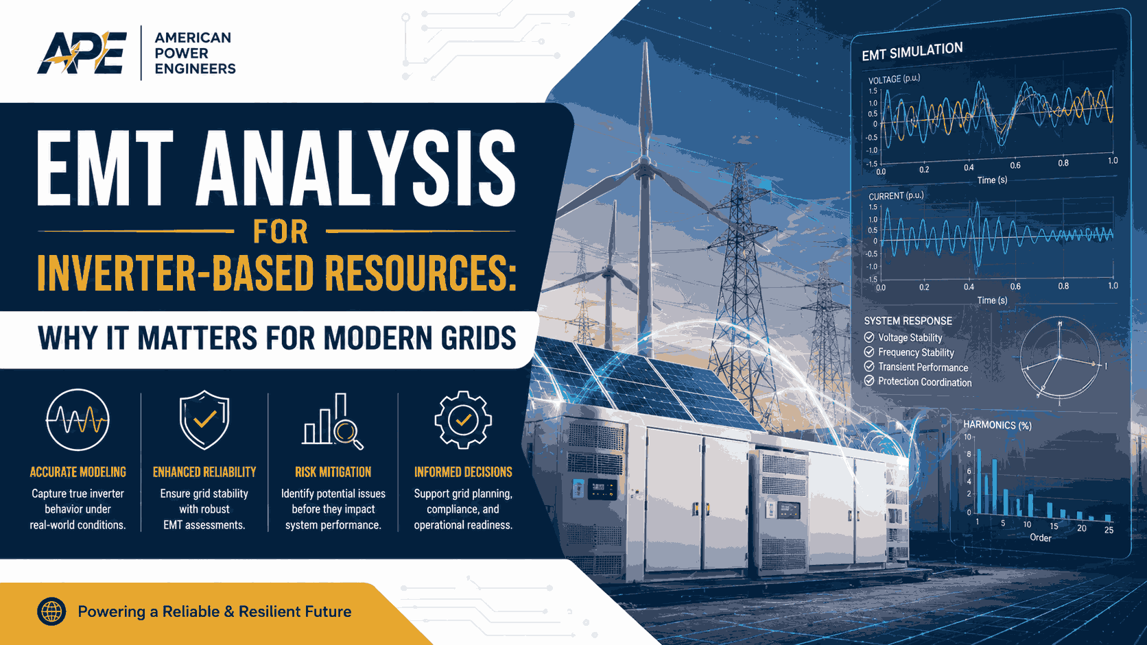 EMT Analysis for Inverter-Based Resources: Why It Matters for Modern Grids